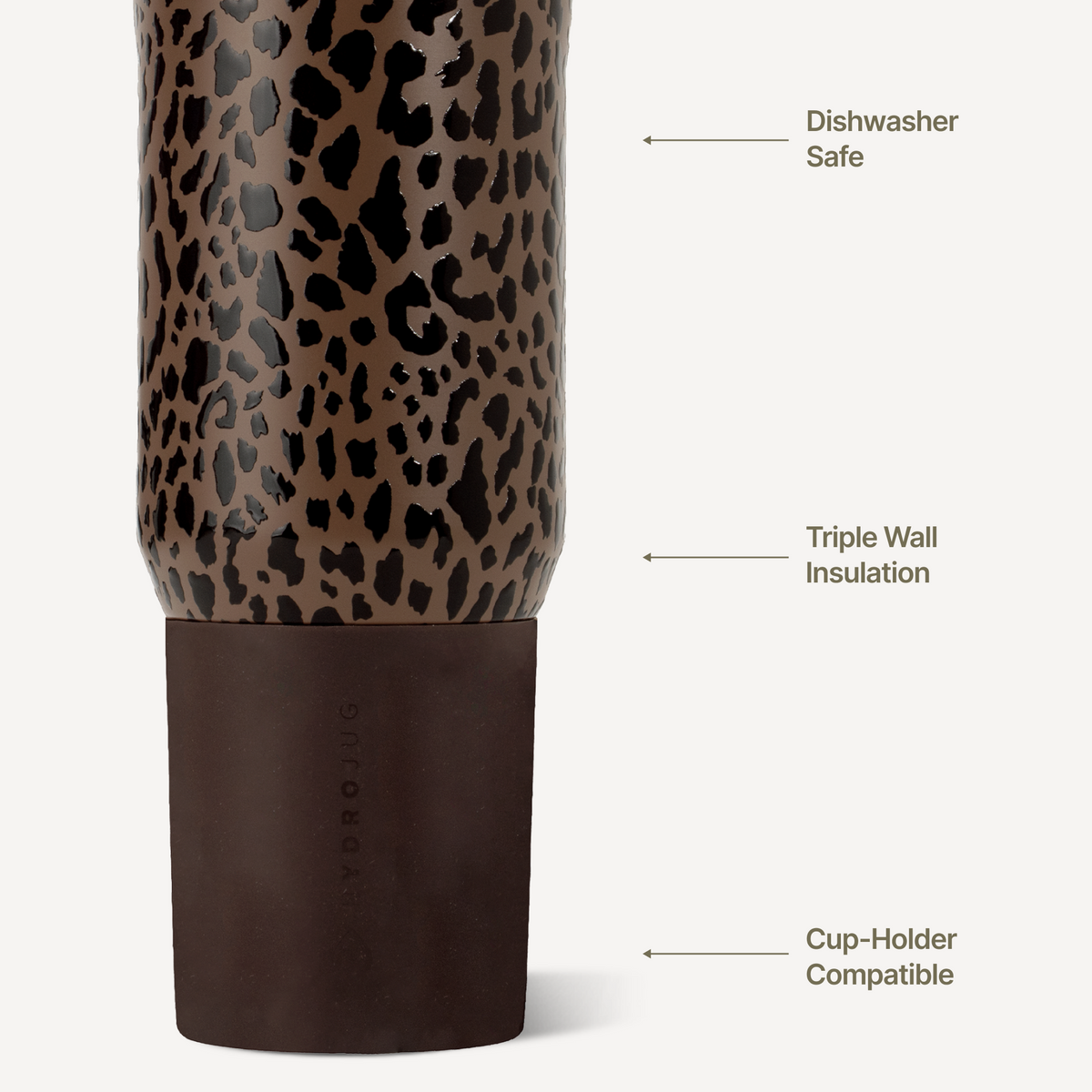 brown-leopard-20oz-592ml-l1 Sport20-BrownLeopard-3WPI.png