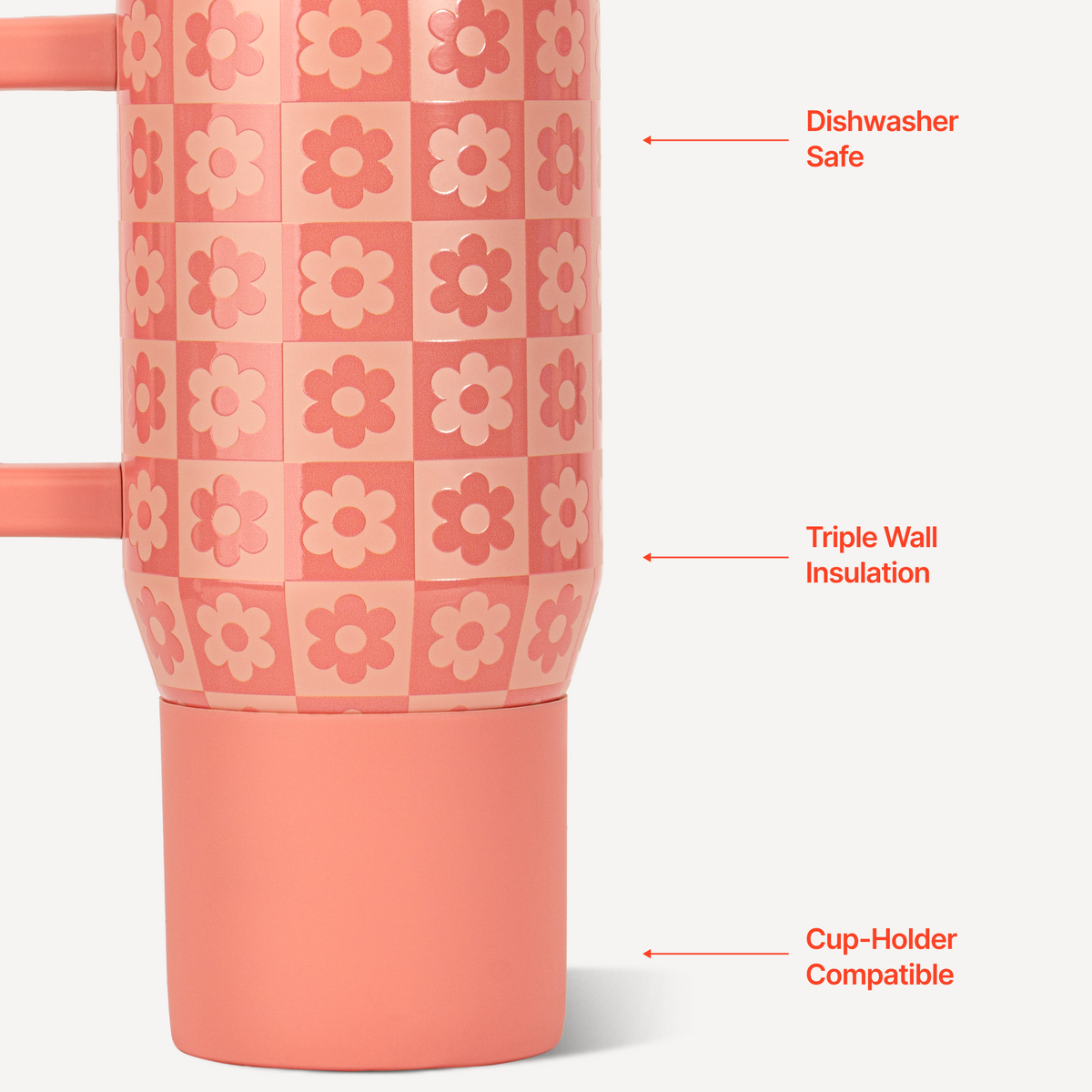 daisy-checkers-20oz-592ml-y8 TRVL20-DaisyChecker-3-WPI.png